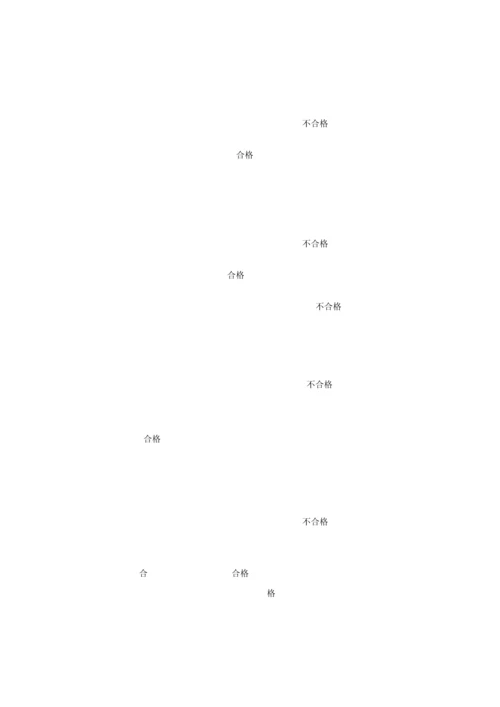 景观绿化关键工程监理重点规划.docx