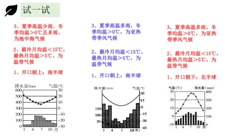 3.4世界的气候 2023-2024学年七年级地理上册同步精品课件（人教版）（共51张ppt)