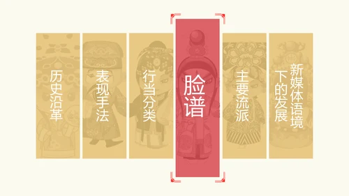 国粹京剧发展通用PPT模板