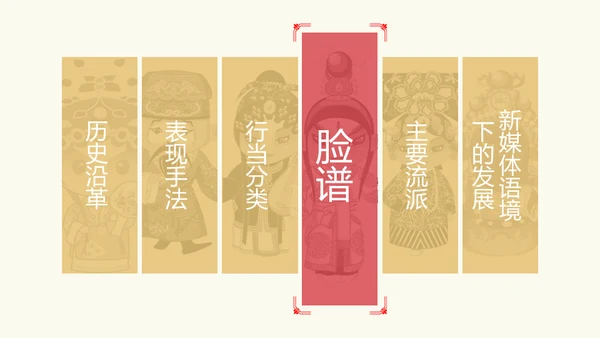 国粹京剧发展通用PPT模板