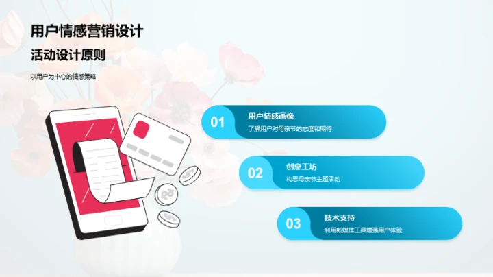 新媒体下的母亲节