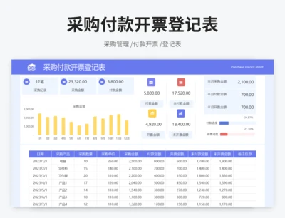 采购付款开票登记表