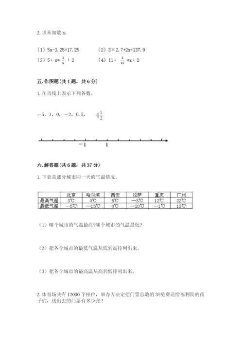 小升初六年级期末试卷（原创题）.docx