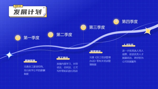 办公室人力资源部插画风工作总结通用PPT模板