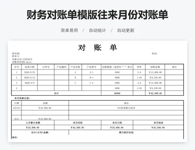 财务对账单模版往来月份对账单