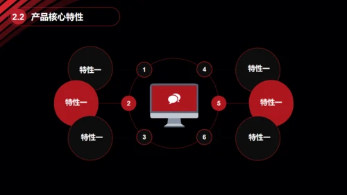 黑金大气创业商业计划书通用PPT模板