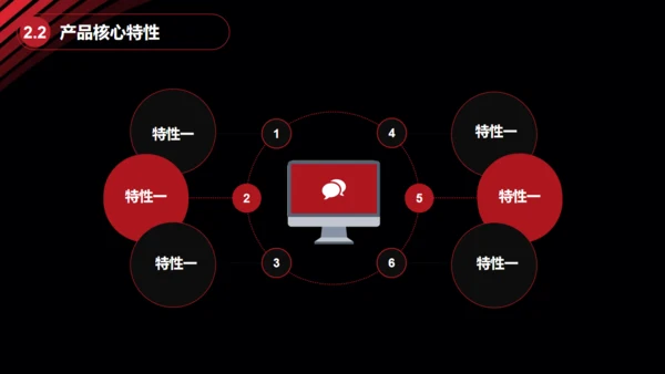 黑金大气创业商业计划书通用PPT模板