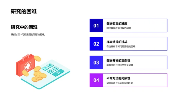 管理学研究答辩PPT模板