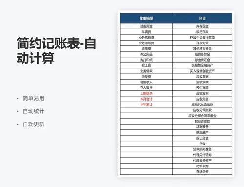 简约记账表-自动计算