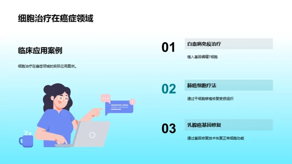 商务风生物医疗教学课件PPT模板