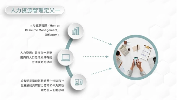 绿色简约人力资源管理六大模版PPT模板宣传PPT动态PPT