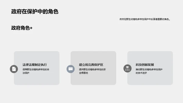 3D风其他行业教育活动PPT模板