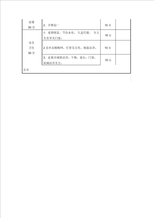 教师办公室布置评比活动方案