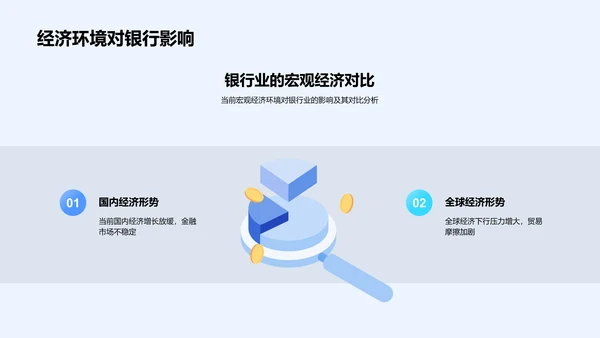 银行营销策略讲座PPT模板