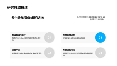 生物医疗季度汇报PPT模板