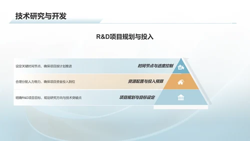 蓝色简约风通用行业年中工作总结PPT模板