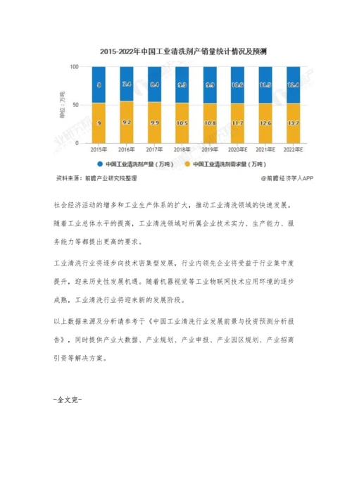 中国工业清洗行业市场现状及发展前景分析-2022年市场规模有望突破千亿元.docx