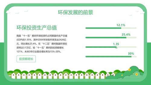 保护环境低碳生活公益宣传PPT模板
