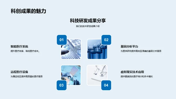 科技引领医疗新纪元