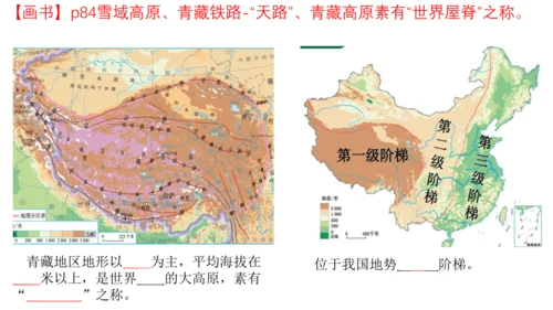 八下：青藏地区（一轮复习课件29张）（人教版）