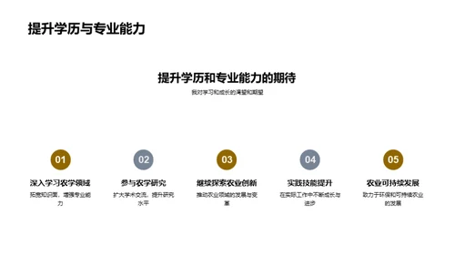 农学研究与未来展望