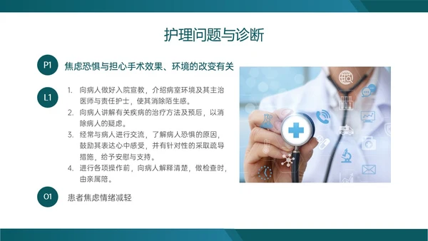 绿色实拍慢性硬膜下血肿的护理查房临床护理诊断医疗ppt
