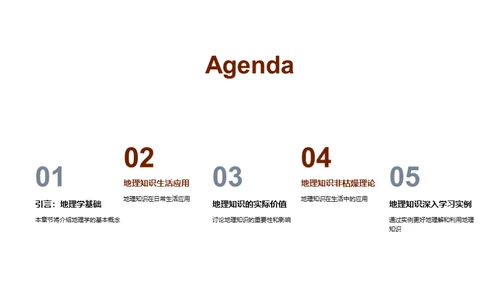 生活中的地理智慧
