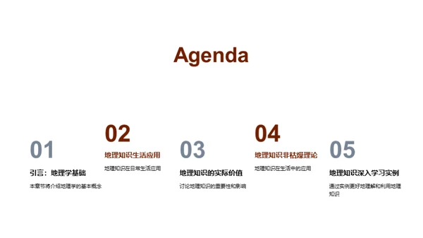 生活中的地理智慧