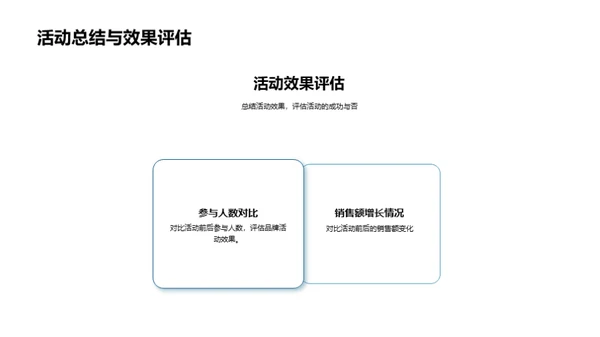 重阳节品牌活动策划