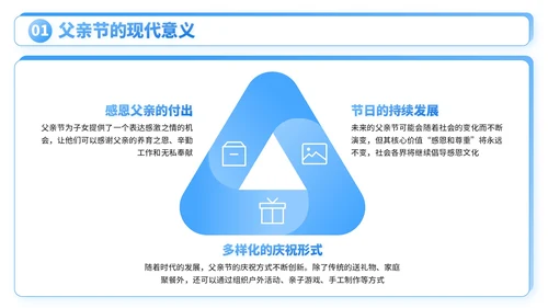 蓝色3D卡通父亲节社区活动亲子互动与家庭和谐PPT模板