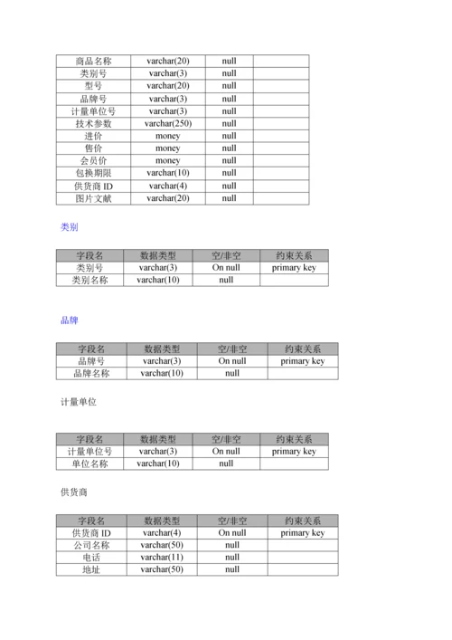 电脑进销存基础管理系统综合设计基础说明.docx