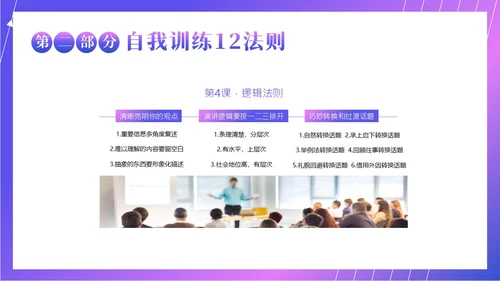 演讲与口才商务演讲培训PPT课件