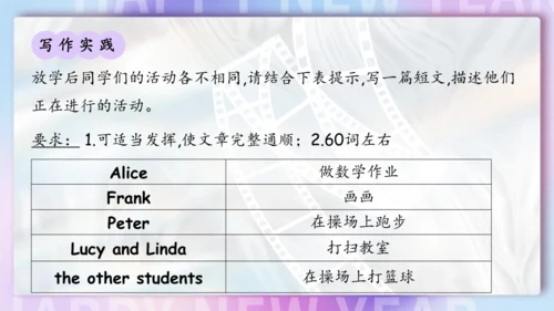 Unit 6 I'm watching TV单元复习课件（词组+句型+知识点+语法+写作指导+易错考