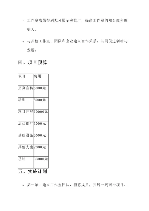 大学生工作室策划书