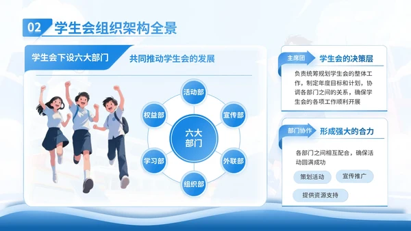 蓝色插画风学生会招新PPT模版