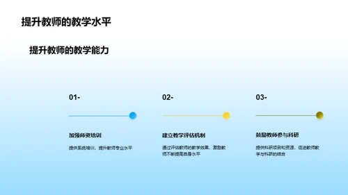 农业教育的改革与发展