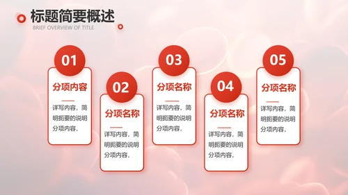红色医疗红细胞血小板血液检测PPT