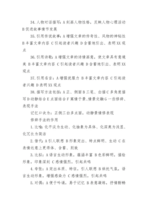 初中语文阅读答题技巧_古诗词鉴赏技巧.docx