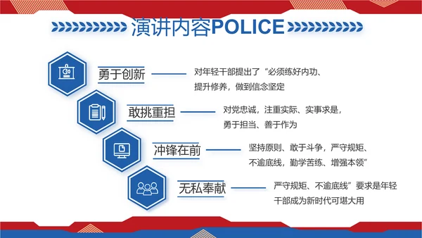 大气人民公安警察工作总结述职报告PPT模板