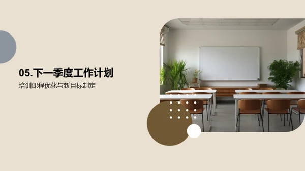 培训落地见效