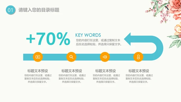 梦想的诗和远方小河文学答辩通用PPT模版