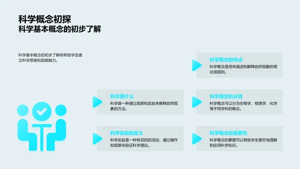 科学实验教学