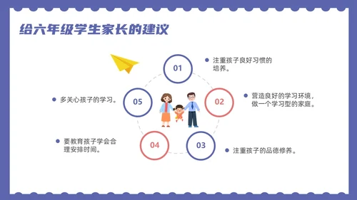 蓝色卡通风六年级开学家长会