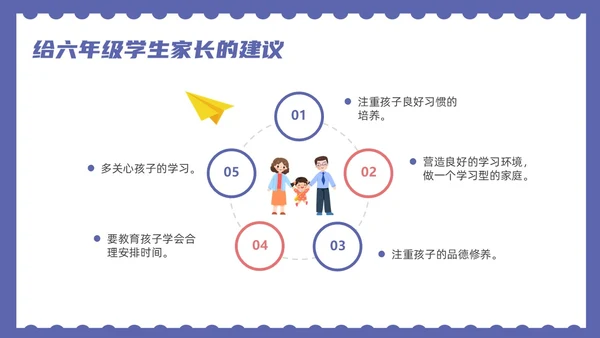 蓝色卡通风六年级开学家长会