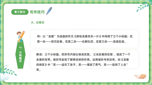 绿色清新卡通儿童小学生学作文方法与技巧培训课件PPT作文作文教学