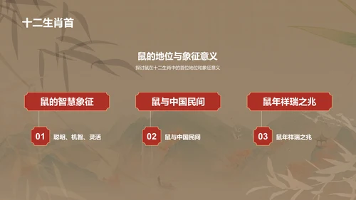 金色生肖鼠中国风教育新篇PPT模板
