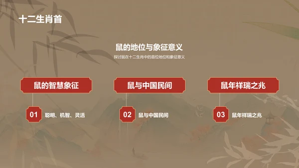 金色生肖鼠中国风教育新篇PPT模板