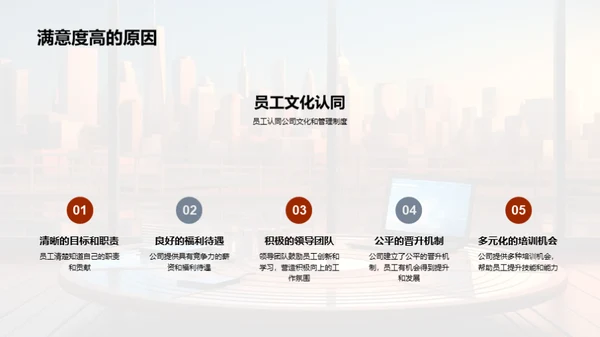 优化人力资源策略