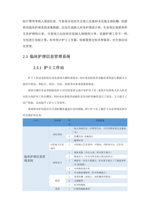 移动护理解决专项方案.docx