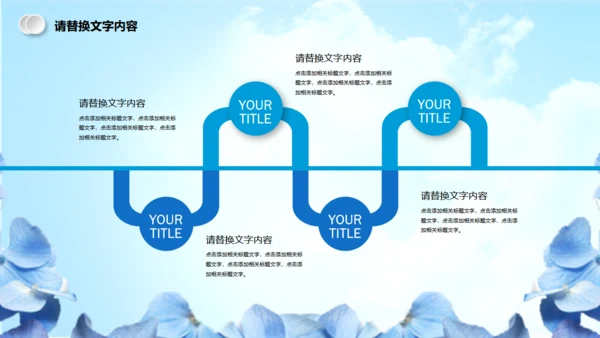 蓝色简约美容医疗整形通用PPT模板
